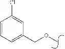 Fig. 08 - TRPM8 antagonists