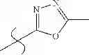 Fig. 85 - TRPM8 antagonists