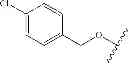 Fig. 87 - TRPM8 antagonists