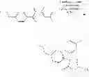 Fig. 136 - HYDANTOINS THAT MODULATE BACE-MEDIATED APP PROCESSING