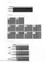 Fig. 02 - Pharmaceutical composition for treating cancer