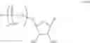 Fig. 40 - MODIFIED MRNAS ENCODING CELL-PENETRATING POLYPEPTIDES