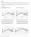 Fig. 02 - Compositions and methods for glycemic control of subjects with impaired fasting glucose