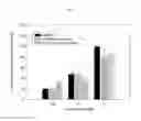 Fig. 14 - Pharmaceutical compositions comprising lignans and their derivatives for treating hyperplastic diseases