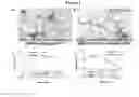 Fig. 02 - Inhibitors of cognitive decline