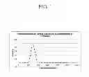 Fig. 02 - Buffered oxygen therapeutic