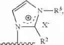 Fig. 07 - Catalytic membranes and applications thereof