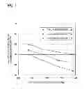 Fig. 02 - Rubber composition and rubber product