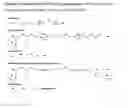 Fig. 02 - Process for the preparation of a vinylidene chloride polymer composite