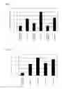 Fig. 02 - Thermoplastic resin composition, method for producing same, and molded body
