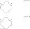 Fig. 06 - Preparation and use of cyclododecatriene trialdehyde and related compounds