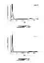 Fig. 06 - Preparation of high molecular weight polymers by direct arylation and heteroarylation