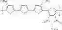 Fig. 53 - Preparation of high molecular weight polymers by direct arylation and heteroarylation