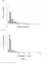 Fig. 08 - Quinic acid derivative, process for preparation and uses thereof