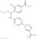 Fig. 321 - Glucagon receptor modulators