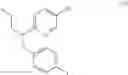 Fig. 49 - Glucagon receptor modulators