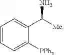 Fig. 96 - Copper catalyzed halogenaton and reaction products