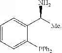 Fig. 98 - Copper catalyzed halogenaton and reaction products