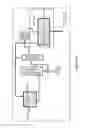 Fig. 09 - SOLVENT-ENHANCED BIOMASS LIQUEFACTION
