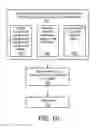Fig. 07 - NESTED CANNULAS WITH GUIDED TOOLS