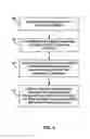 Fig. 07 - MOTION-BASED BEHAVIOR IDENTIFICATION FOR CONTROLLING THERAPY