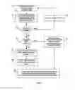 Fig. 08 - MOTION-BASED BEHAVIOR IDENTIFICATION FOR CONTROLLING THERAPY