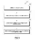 Fig. 08 - Body-Mountable Devices and Methods for Embedding a Structure in a Body-Mountable Device