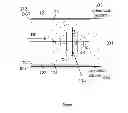 Fig. 02 - Flow measurement apparatus and method