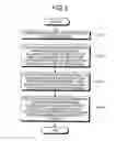 Fig. 04 - Optical measuring device and fiber bundle association method