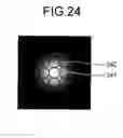 Fig. 16 - Optical measuring device and fiber bundle association method