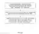 Fig. 10 - Automated interpretive medical care system and methodology
