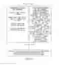 Fig. 34 - Automated interpretive medical care system and methodology