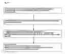 Fig. 60 - Automated interpretive medical care system and methodology