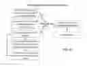 Fig. 22 - System and method of identifying sources associated with biological rhythm disorders