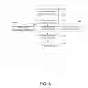 Fig. 07 - Method for analysis of complex rhythm disorders