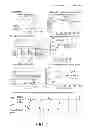 Fig. 08 - Method for analysis of complex rhythm disorders