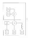 Fig. 02 - Analytics regarding ventilated patients