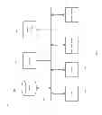 Fig. 07 - Analytics regarding ventilated patients