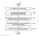 Fig. 07 - Method for setting massage pattern of thermotherapy device