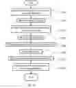 Fig. 06 - Stretch valve balloon catheter and methods for producing and using same
