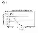 Fig. 02 - Adhesive preparation