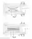 Fig. 08 - Absorbent article and absorbent core forming channels when wet