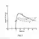 Fig. 09 - Heat ablation systems, devices and methods for the treatment of tissue