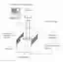 Fig. 01 - Method for low-voltage termination of cardiac arrhythmias by effectively unpinning anatomical reentries