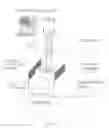 Fig. 09 - Method for low-voltage termination of cardiac arrhythmias by effectively unpinning anatomical reentries