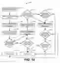 Fig. 16 - Metrics of electrical dyssynchrony and electrical activation patterns from surface ECG electrodes
