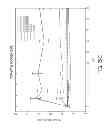 Fig. 49 - Nasal stimulation devices and methods