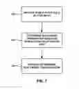 Fig. 08 - Programming techniques for peripheral nerve field stimulation