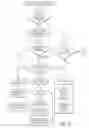 Fig. 44 - Controlling a personal medical device