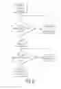 Fig. 71 - Controlling a personal medical device